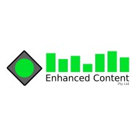 Enhanced Content