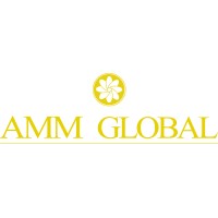 AMM Global Sp. z o.o. logo - Similar company to Amm Global