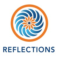 Reflections Ministries Inc logo - Similar company to Autohaus Social