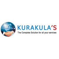 kurakulasloans logo - Similar company to Growic