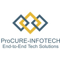 ProCURE Infotech logo - Similar company to Procure Hr Services Pvt. Ltd.