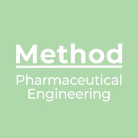 METHOD. Pharmaceutical engineering logo - Similar company to Aforum 🇺🇦