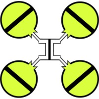 Ionic St Innovation Group