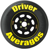DriverAverages.com logo - Similar company to Harbor Foam