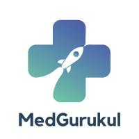 MedGurukul logo - Similar company to Amhi Kastkar®