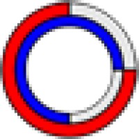Pca-Cimplex