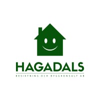 Hagadals besiktning och byggkonsult AB logo - Similar company to Ikk Sverige Ab