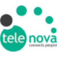 Tele Nova Optical Fiber Communication