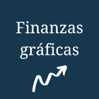 Finanzas Gráficas logo - Similar company to Finanzas Claras Y Fáciles