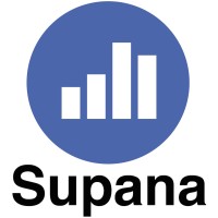 Supana