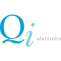 Qi Statistics Ltd logo - Similar company to Eyequestion Software(Logic8 Bv)