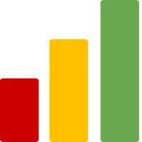Performulus, Inc. logo - Similar company to Net Yayın
