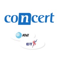 CONCERT (Joint Venture between AT&T and BT) logo - Similar company to Confidential