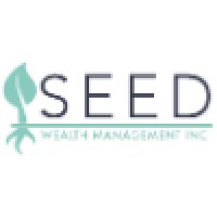 Seed Wealth Managememt, Inc. logo - Similar company to Capra Ibex Credit Opportunities
