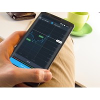 Forex Currency trader logo - Similar company to National Steam Olympiad