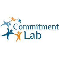 Commitment Lab logo - Similar company to Cphfacilitation