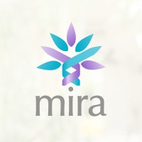 Mira Fonksiyonel Gıda Teknolojileri logo - Similar company to Apharma Ar-Ge Merkezi