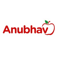 Anubhav Vacations logo - Similar company to Glotrip