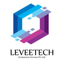 Leveetech eCommerce Services Private Limited logo - Similar company to Circular Edge
