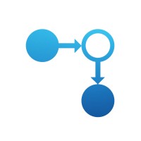 AISP - AI traffic solutions! logo - Similar company to Codepro Marcin Kaczor
