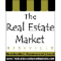 The Real Estate Market Nashville