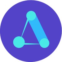 Appiskey logo - Similar company to Properos
