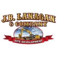 J. B. Lanagan & Company Inc