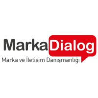 MarkaDialog Marka ve İletişim Danışmanlığı logo - Similar company to Yubai | Insight Innovation Idea™