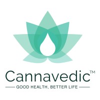 Cannavedic Pvt. Ltd. logo - Similar company to Growbus