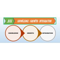 Knowledge Growth Integration (.KGI) logo - Similar company to Ex10 Global Solutions