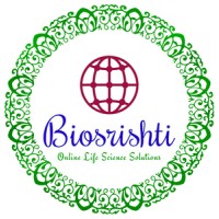 Biosrishti logo - Similar company to Biosrishti