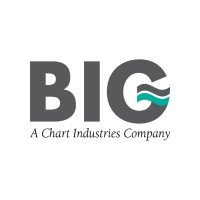 BlueInGreen logo - Similar company to Edgewater Consulting