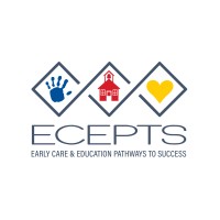 ECEPTS logo - Similar company to Skyen.