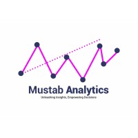 Mustab Analytics logo - Similar company to Analyst'S Digest