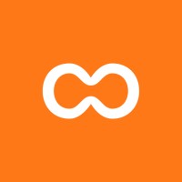 GoodFriend by Kinship logo - Similar company to Bitcheck