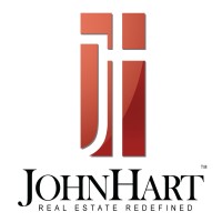 JohnHart Real Estate logo - Similar company to Private Investment