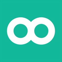 Productoo logo - Similar company to Ennvea