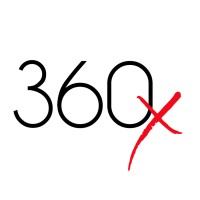 360 Events & Promotions