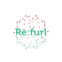 Re:furl logo - Similar company to Furl