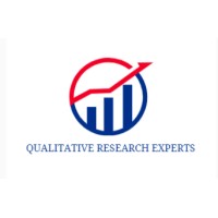 Qualitative Research Experts logo - Similar company to Acwady