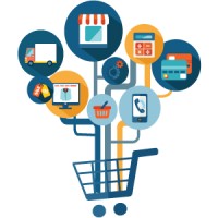 PerfectStore - Retailknow logo - Similar company to Ezyflex Ab