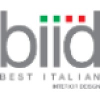 Best Italian Interior Design