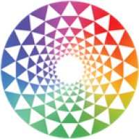 Mindful Creation
