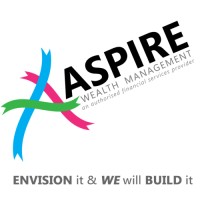 Aspire Wealth