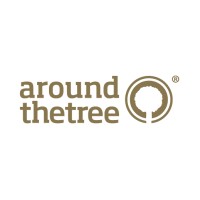 AROUNDtheTREE Natural Design logo - Similar company to Bicachair