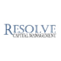 Resolve Capital Management