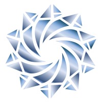 Prosperity Solutions, LLC logo - Similar company to True North Align