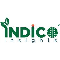Índico Insights logo - Similar company to Muffins Corp.