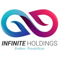 Infinite Holdings logo - Similar company to Infinite Holdings Ltd