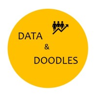 Data & Doodles logo - Similar company to Jsk Business Solutions